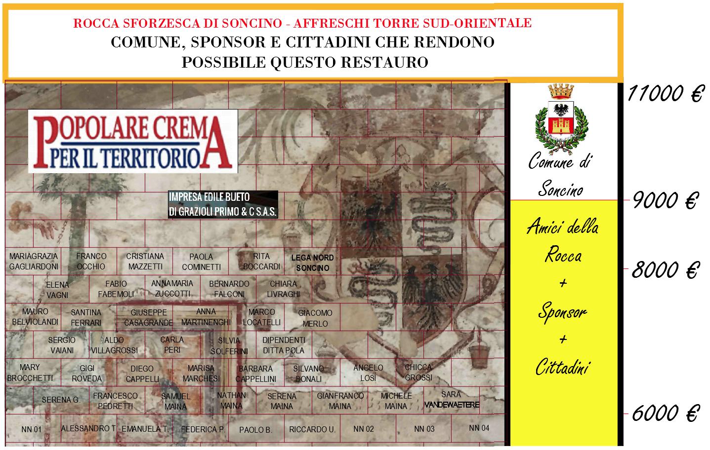 tabelloneofferte