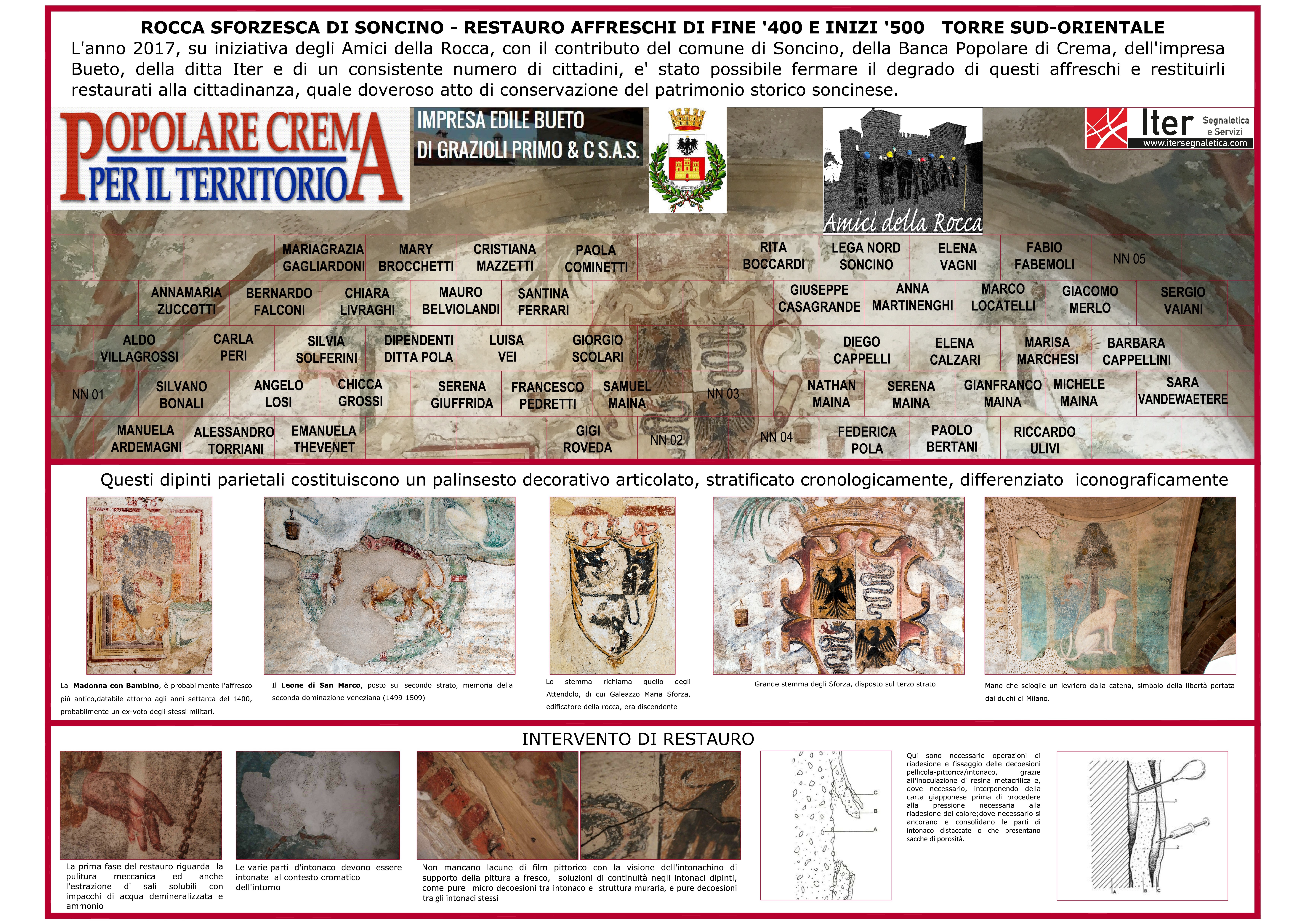 TabelloneCantiereBR02
